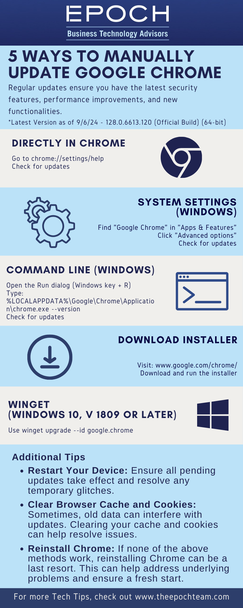 Tech Tips - 5 Ways to Manually Update Google Chrome Final